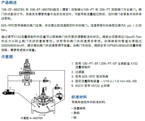 新歌流量控制阀 106 206